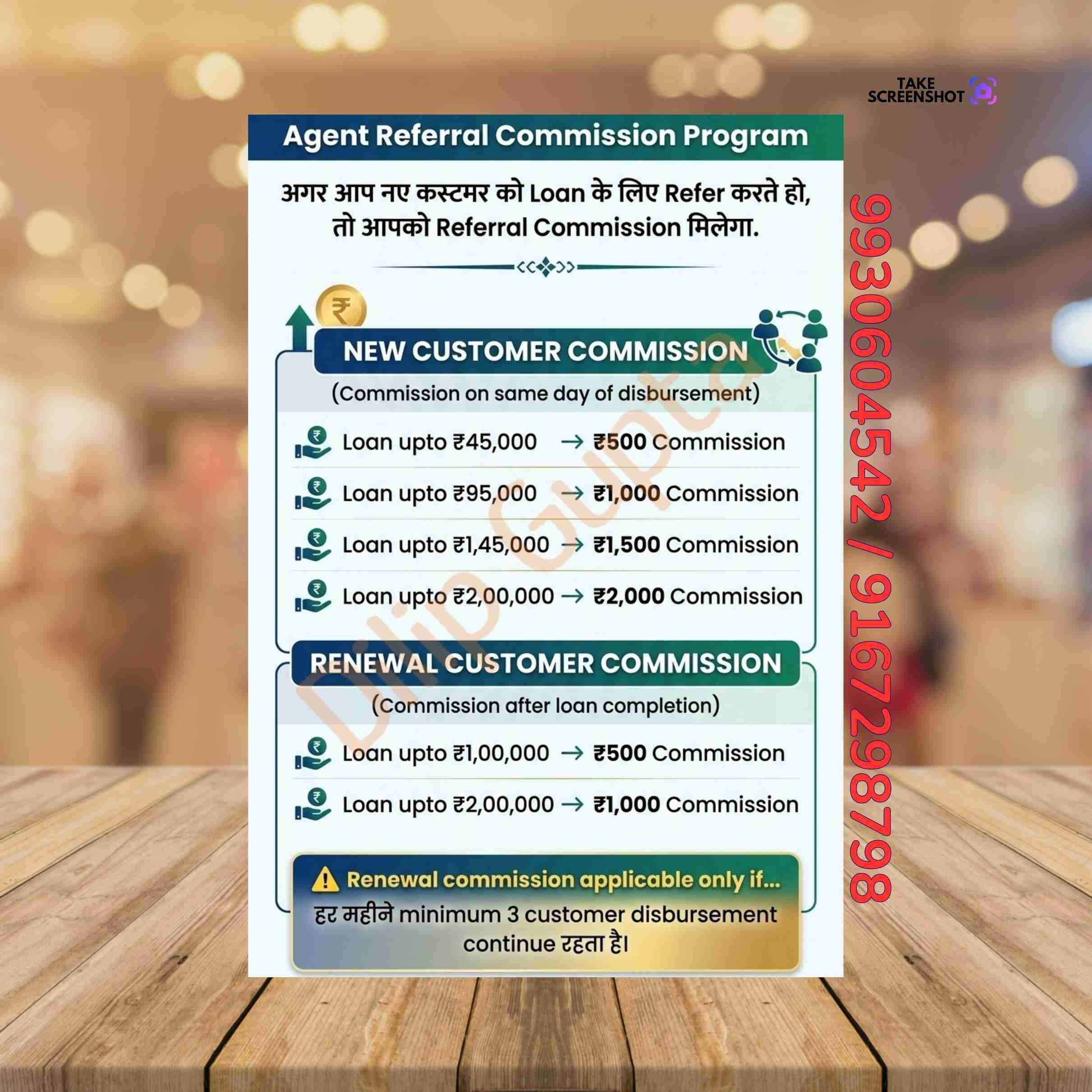 fast loan near temple in saki naka