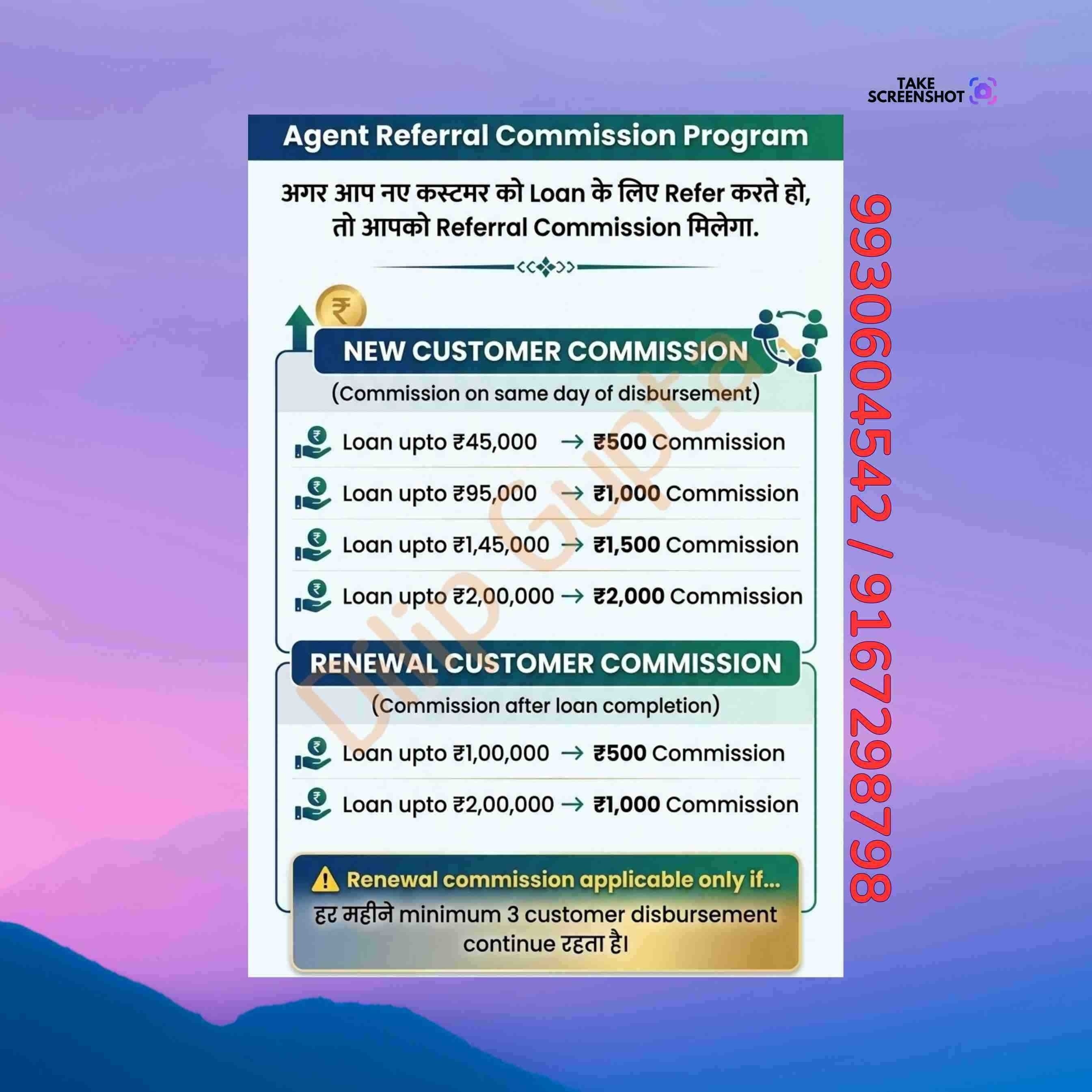 private finance wala near siddharth nagar banner