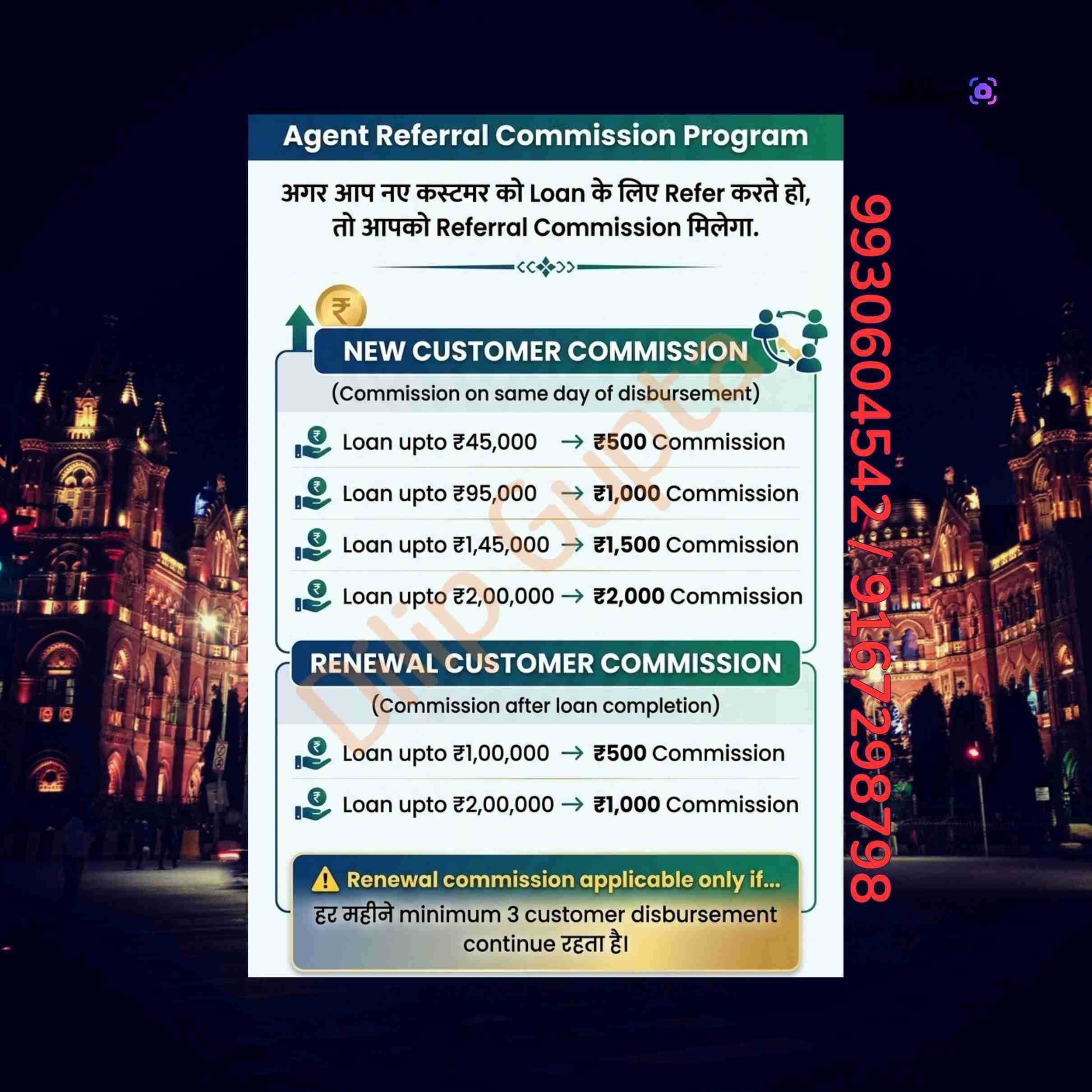 gold loan in bhandup banner