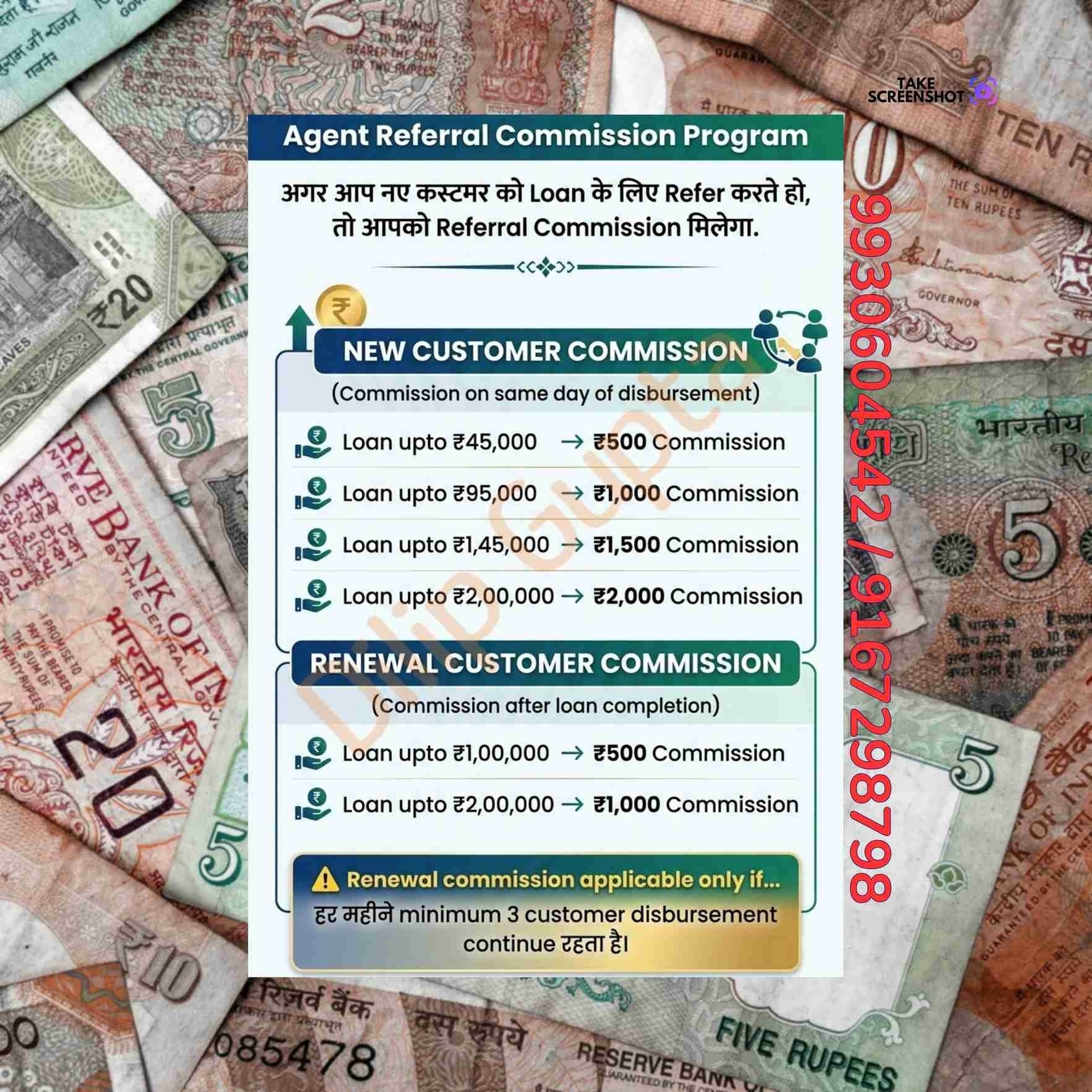 finance company in dadar