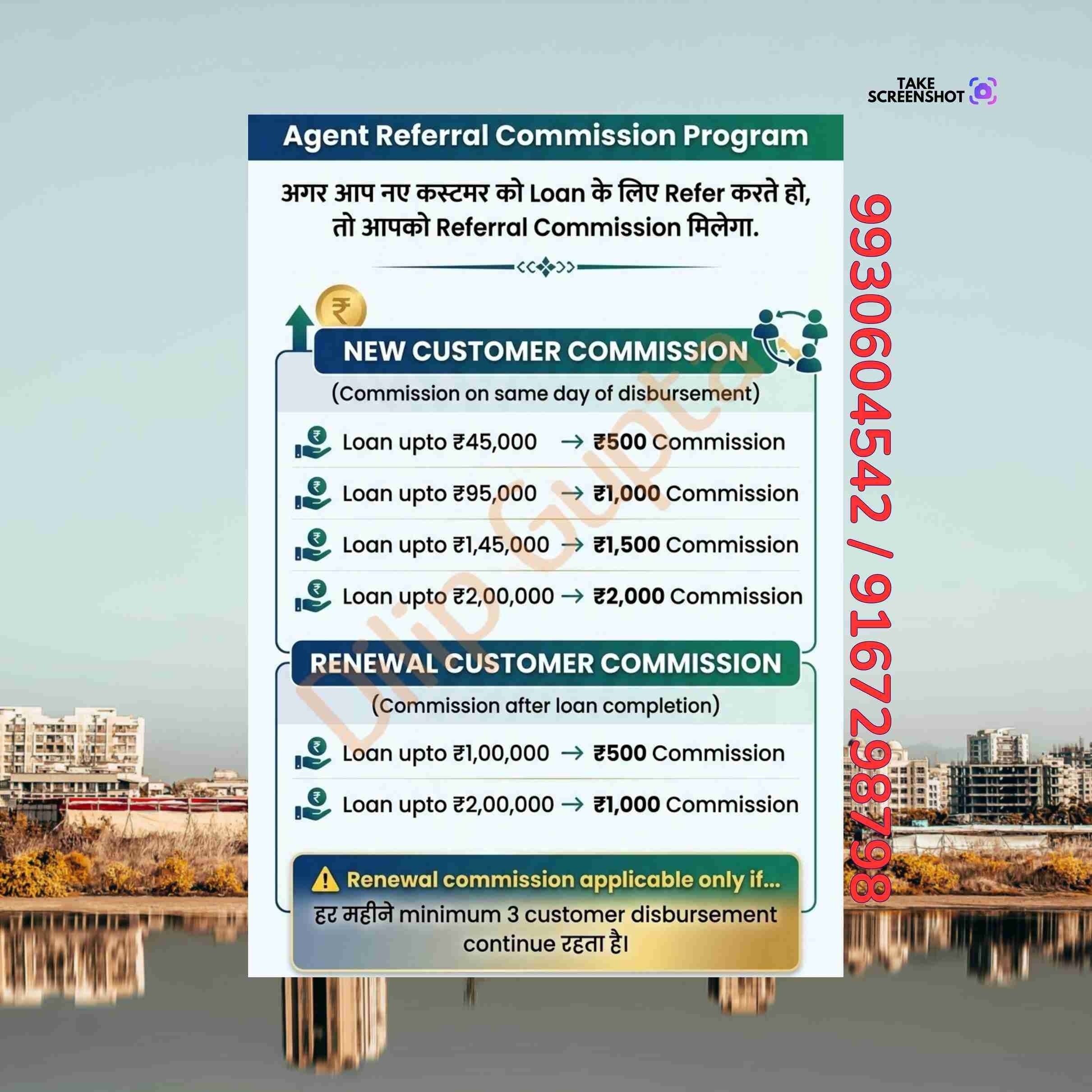 private finance in anushakti nagar banner