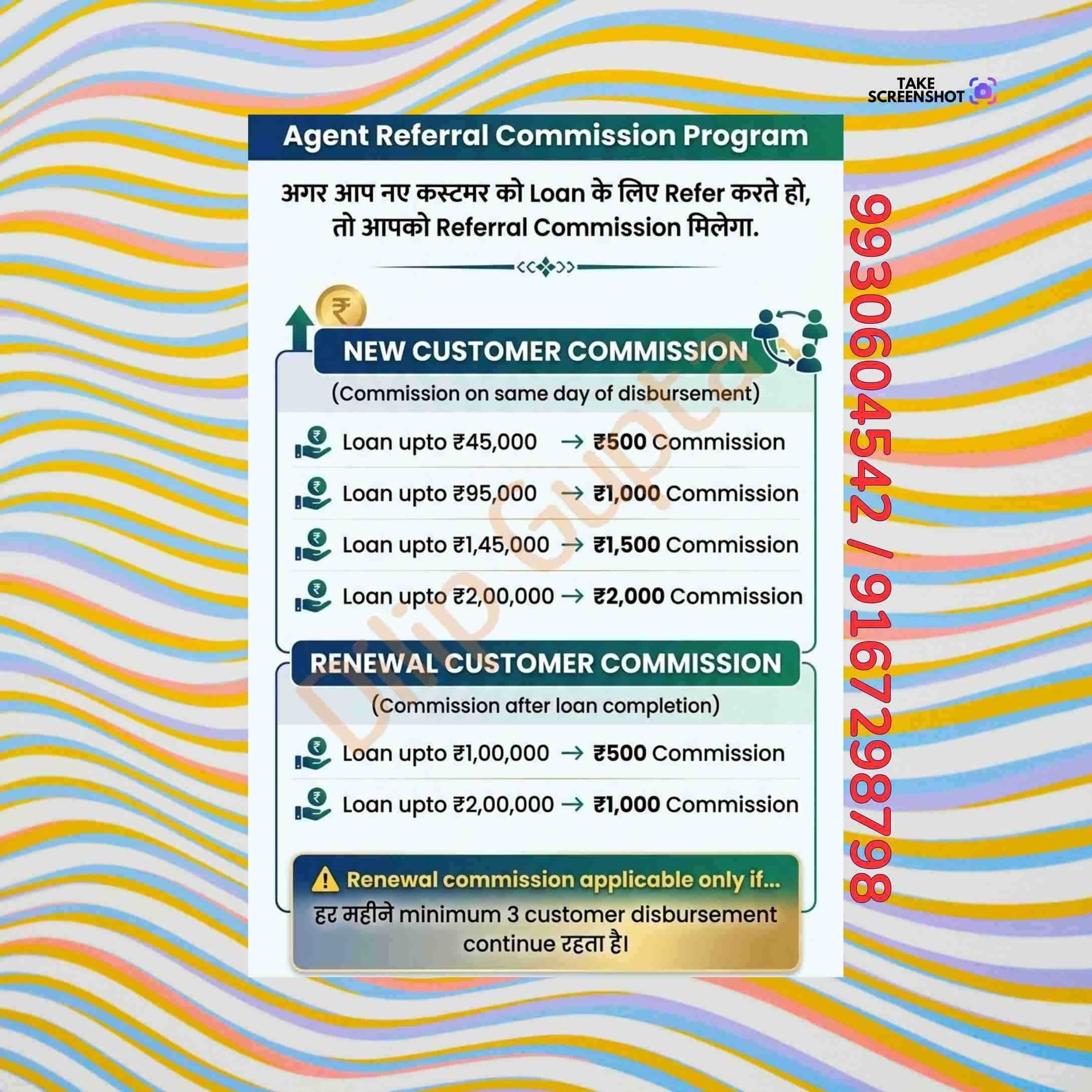 gold pe loan in chunabhatti