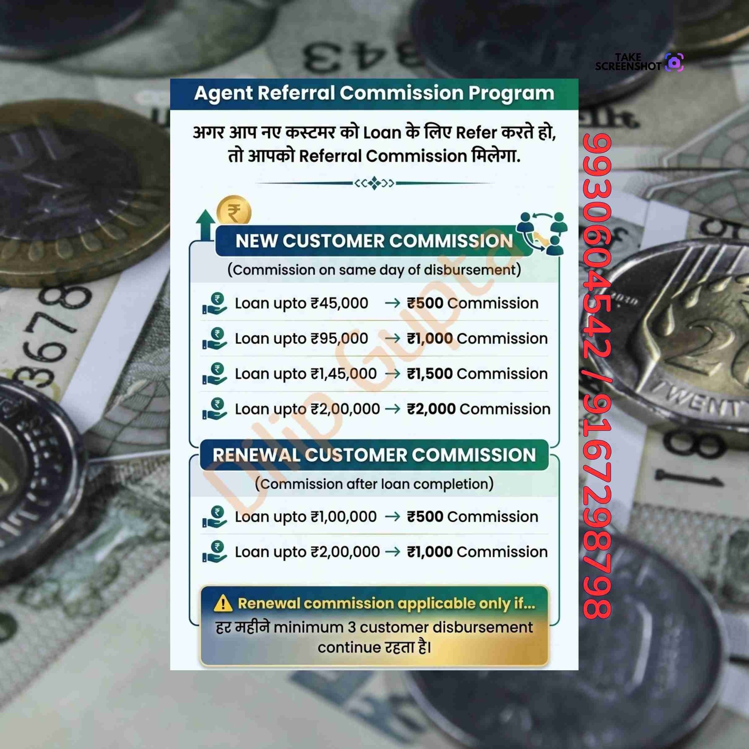 private finance in bharat nagar banner