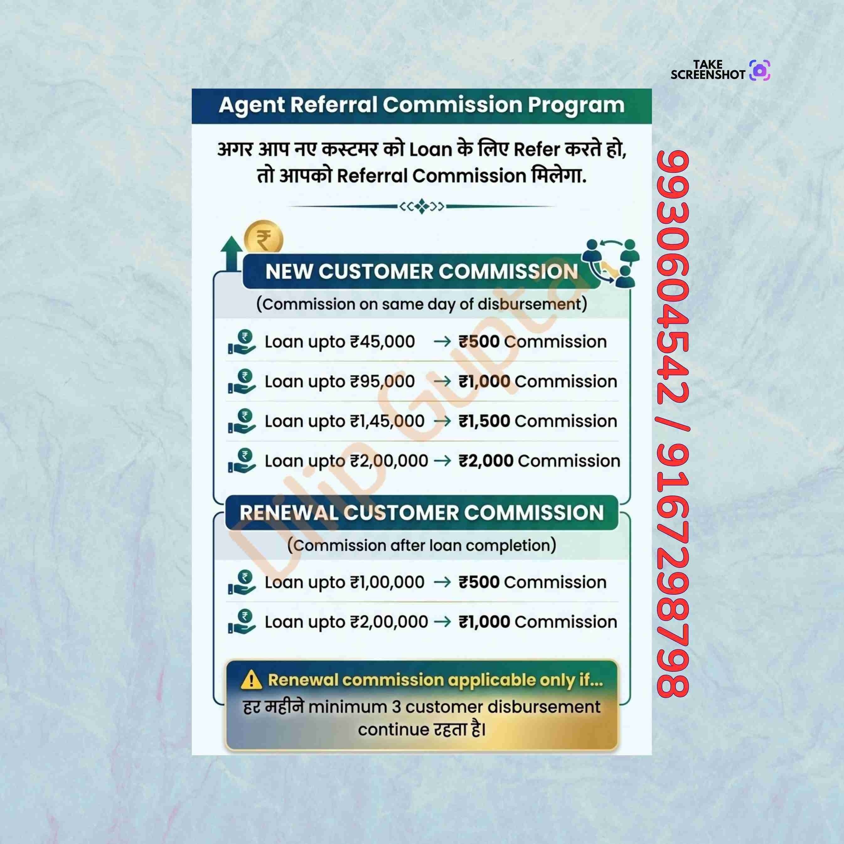 loan ka office in cypress