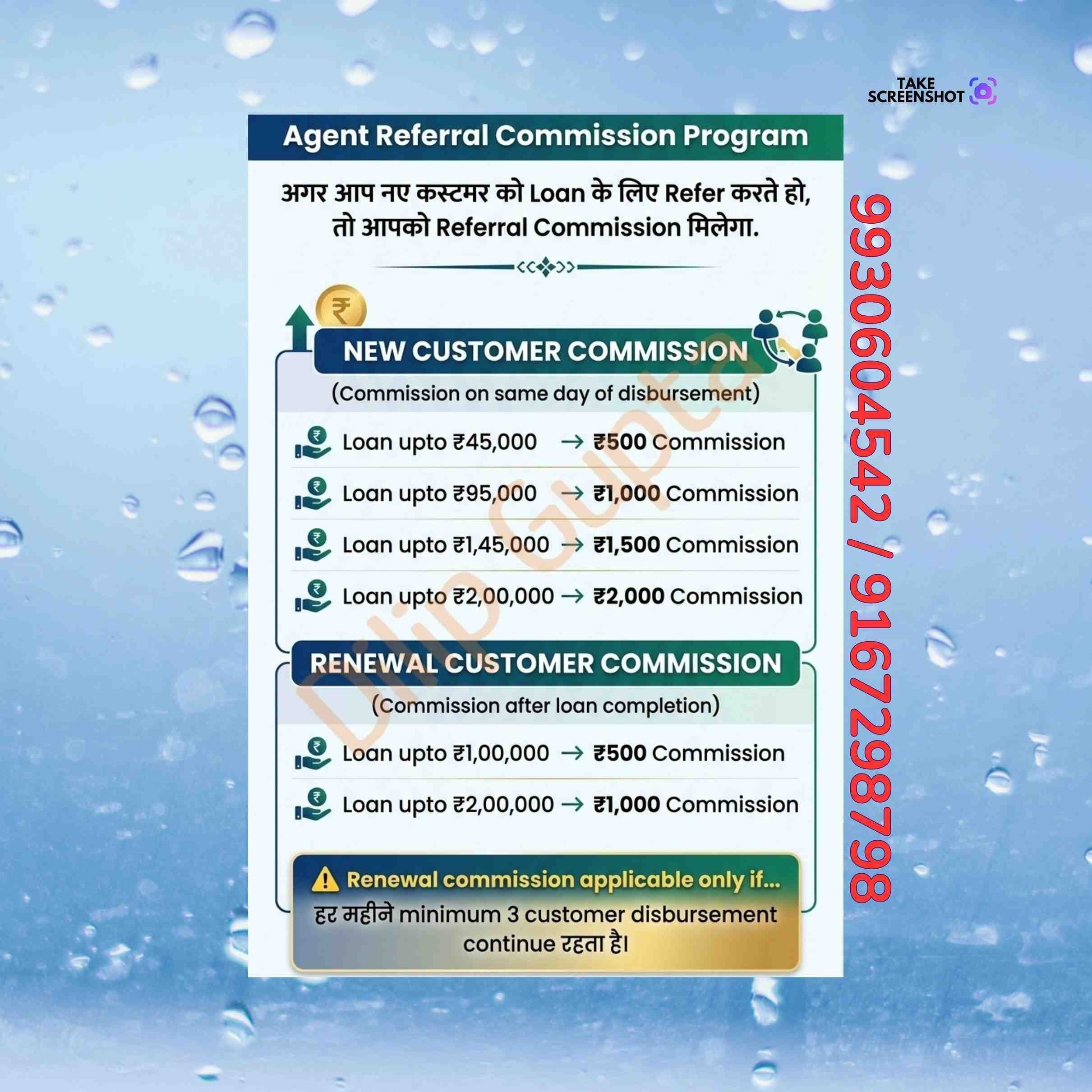 loan near kurla camp