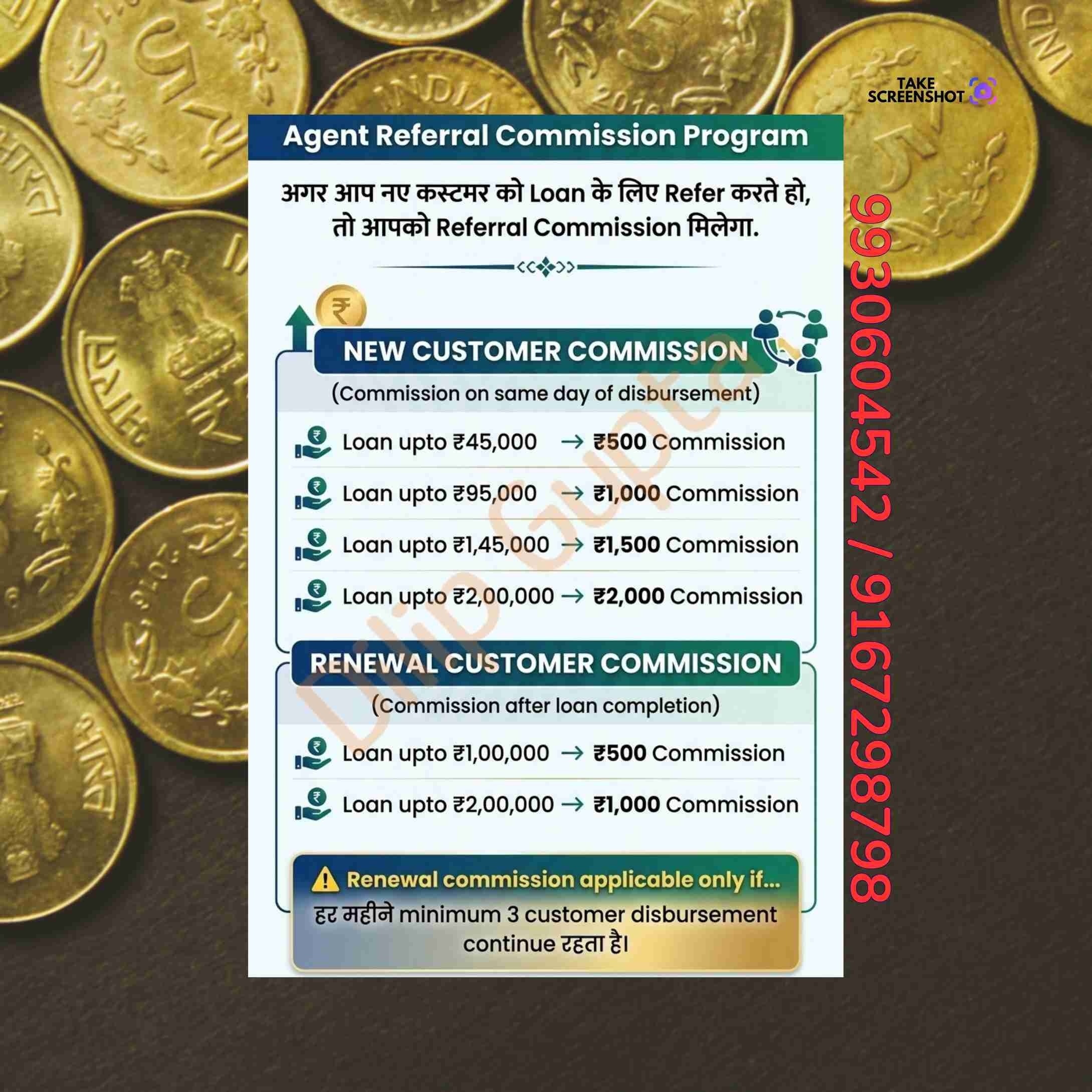 private finance near chitra cinema