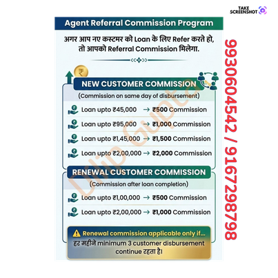 emergency loan near kurla banner