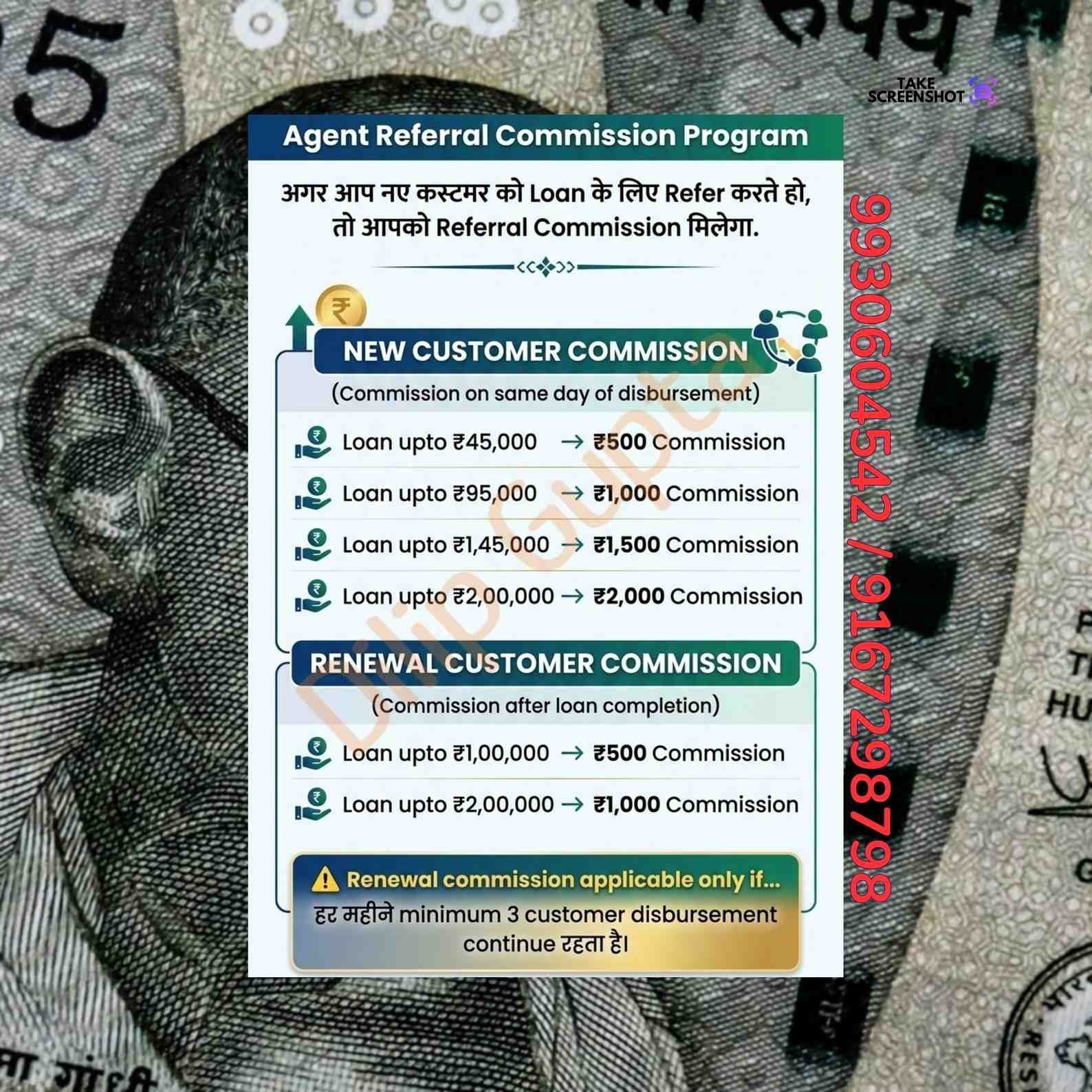 private finance wala in bhatwadi