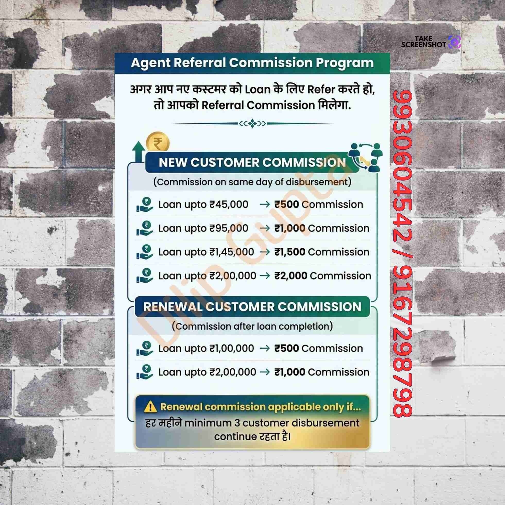 wholesale business loan near pant nagar ghatkopar banner