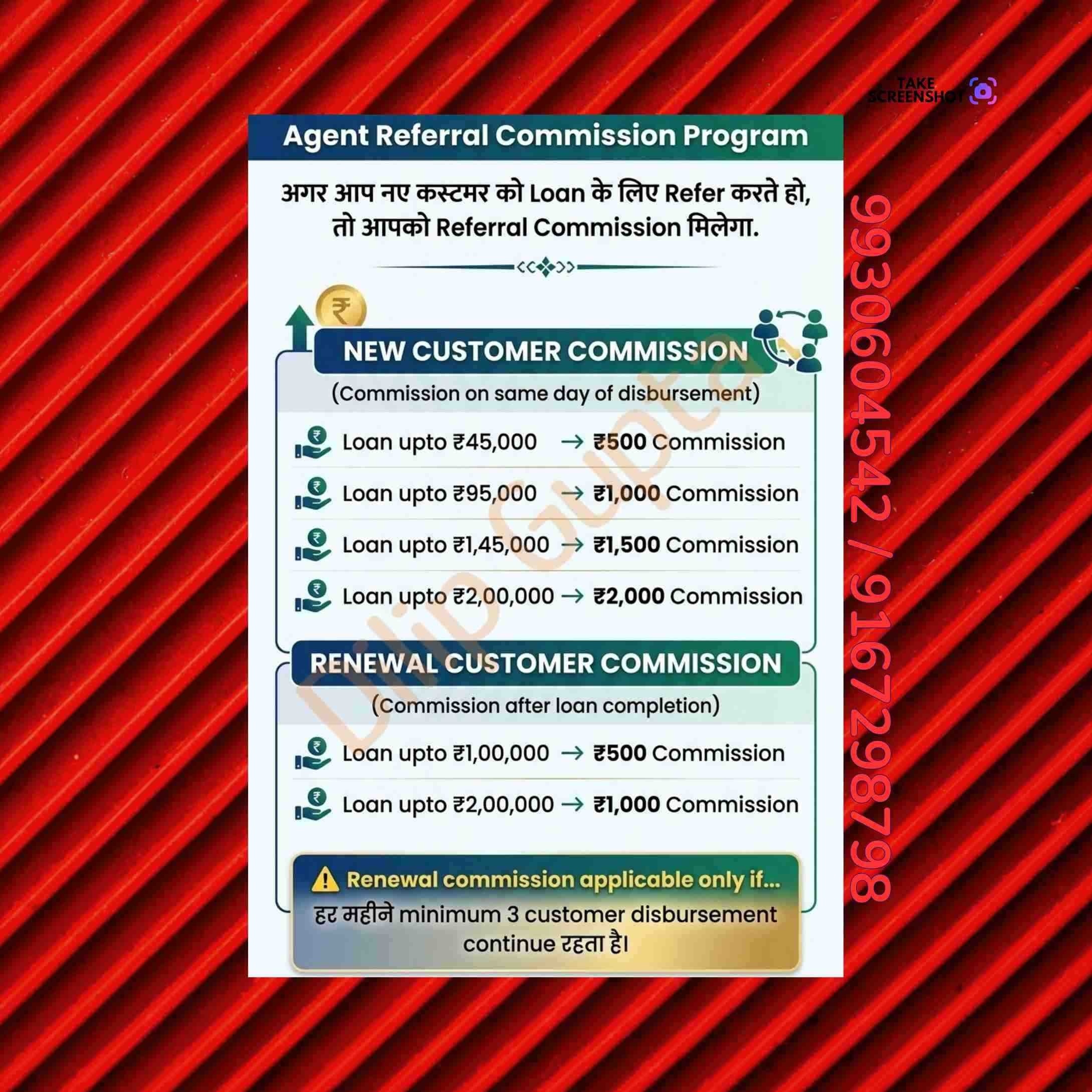 direct finance loan near bazaar in kanjurmarg east banner