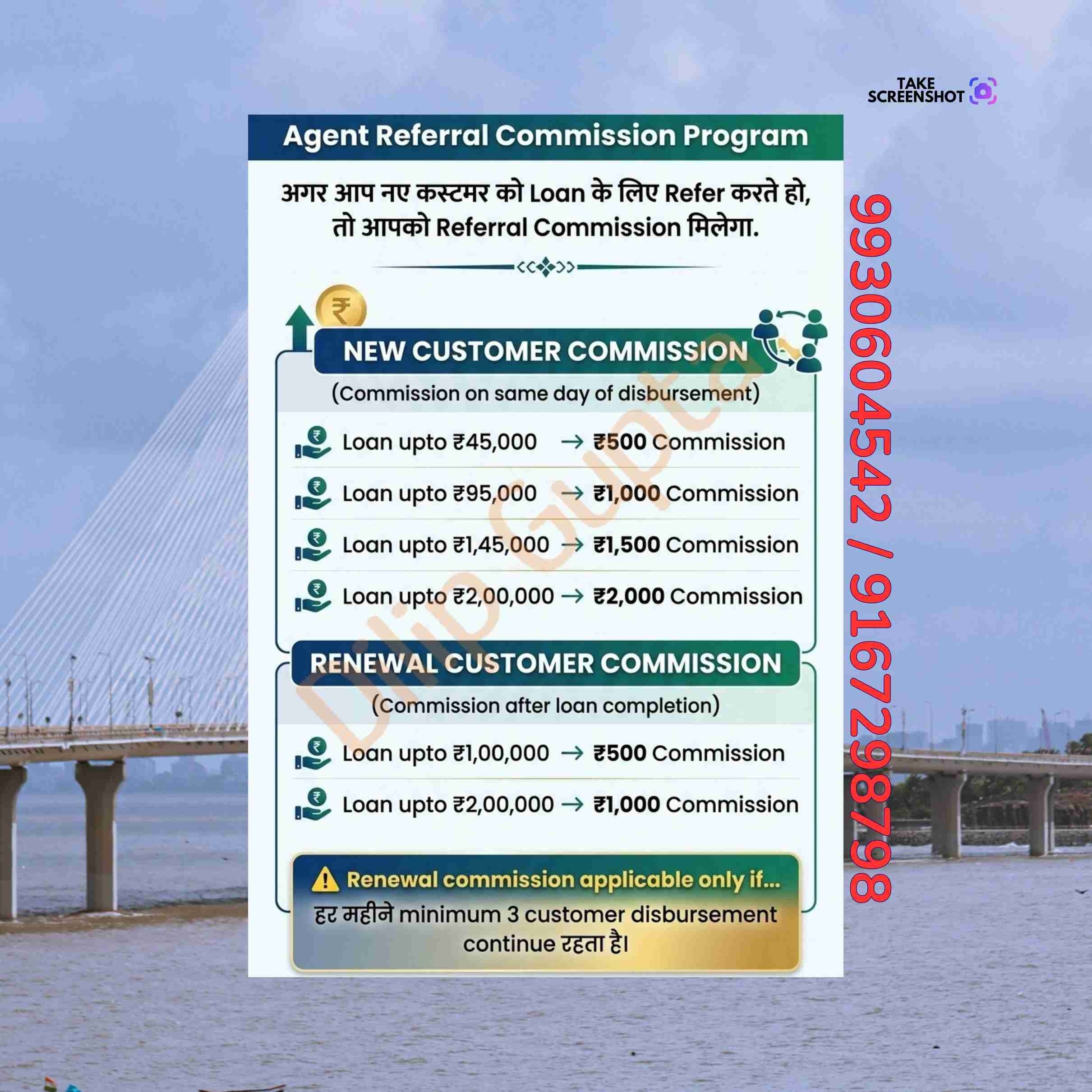 local finance loan near bazaar in vikhroli