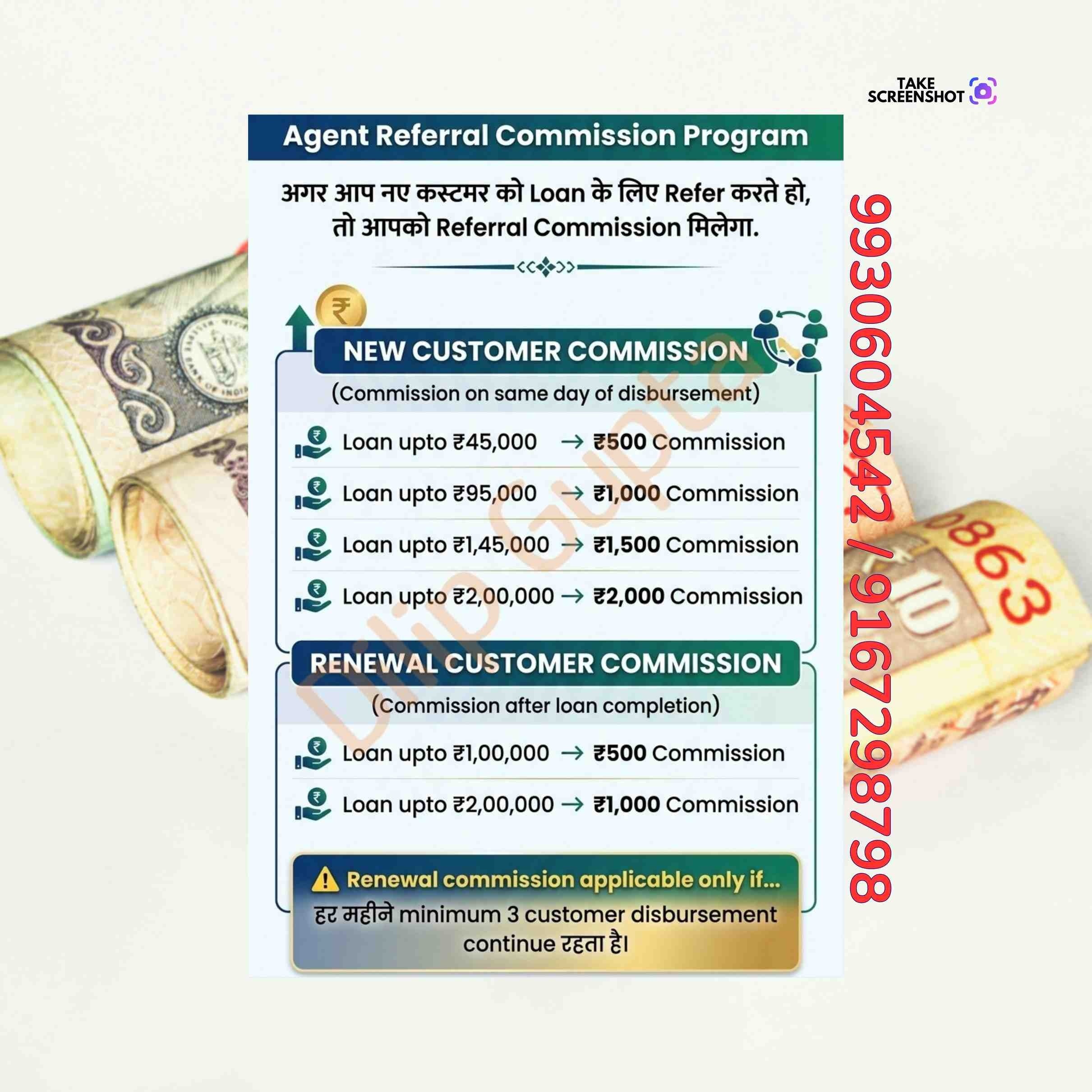 car loan near iskcon temple juhu