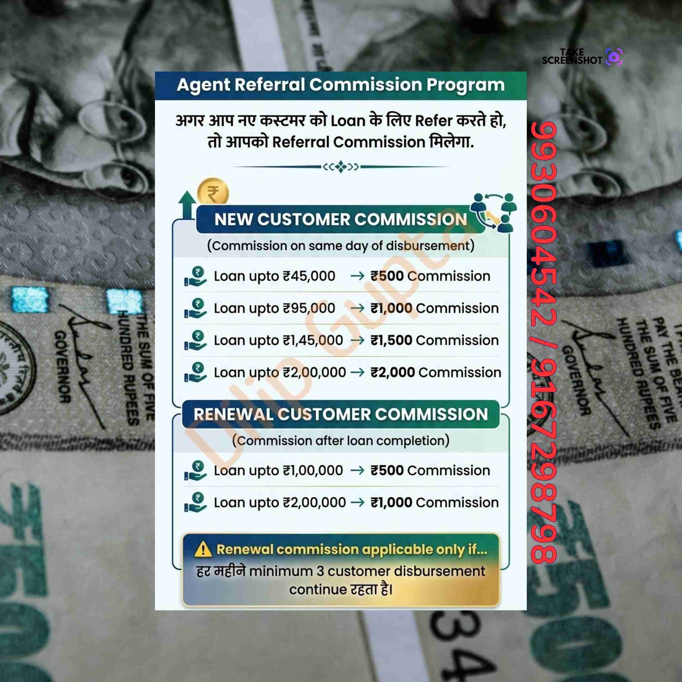 vyapar loan in parel banner