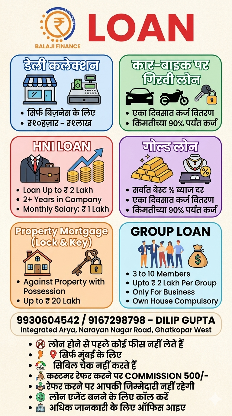secured lending mumbai banner